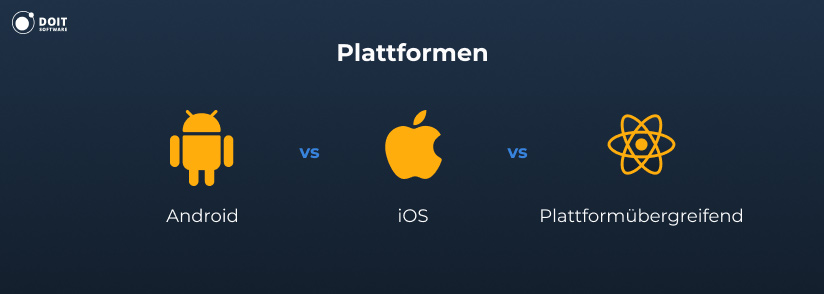 App-Entwicklung Plattformen