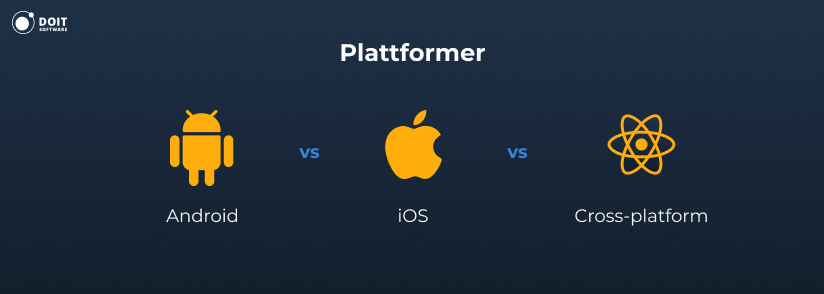 app utvikling Plattformer