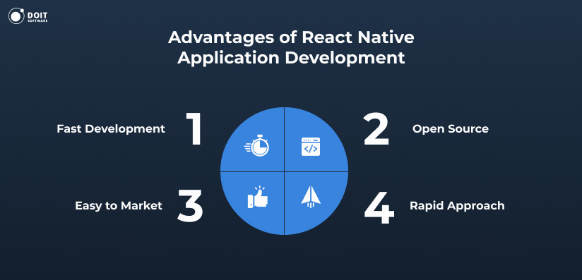 Advantages of React Native