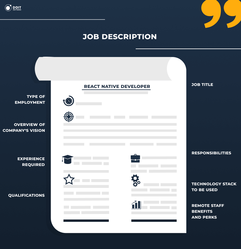 hire app developers job description