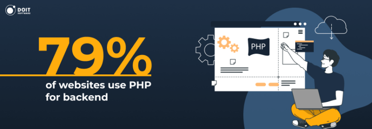 Node.js vs PHP: In-depth Comparison With Pros & Cons [2024]