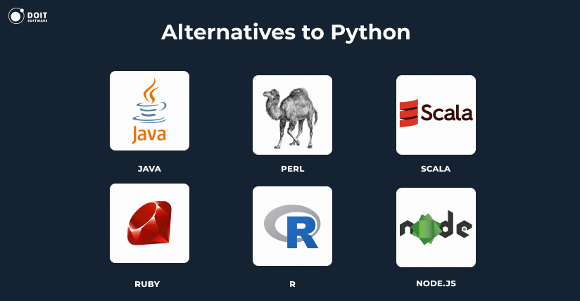 php vs python alternatives to python
