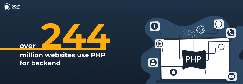 php vs python php websites