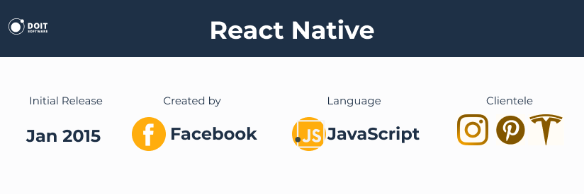 react native vs swift react native stats