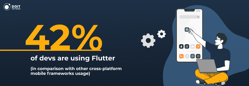 hire flutter developers stats