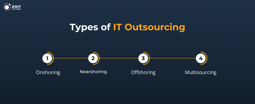 it outsourcing types