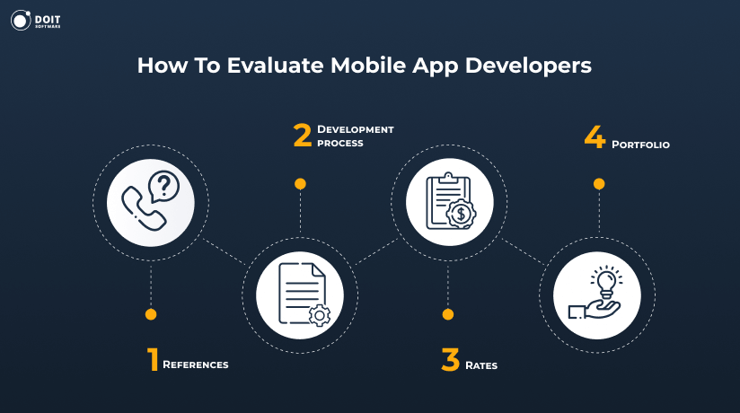 houston mobile app development how to evaluate developers