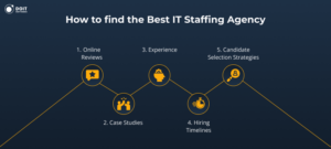 how to choose it staffing agencies
