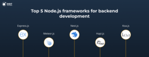 node.js development company frameworks