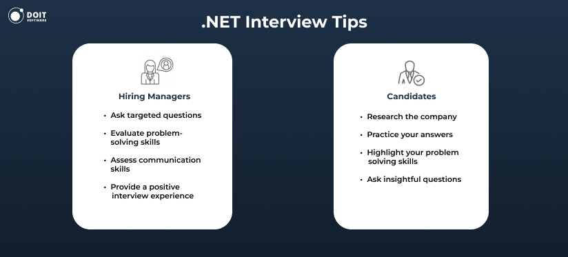 Tips for .NET interviews