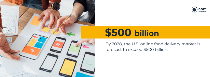 driving apps to make money market stats