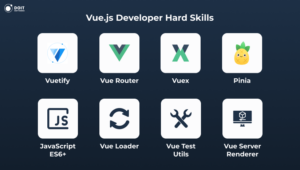 hire Vue.js developers hard skills