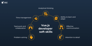 hire Vue.js developers soft skills