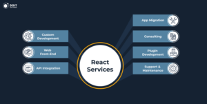 react development services
