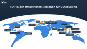 global outsourcing statistik