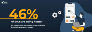 hire flutter developers usage statistics