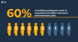 staffing industry trends and employees by sector