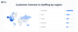 staffing industry trends interest by region