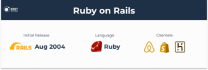 what is a ruby on rails development company