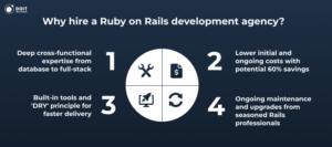 why hire a ruby on rails development company