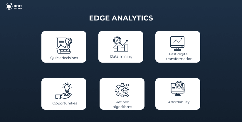 edge analytics, data analytics trends