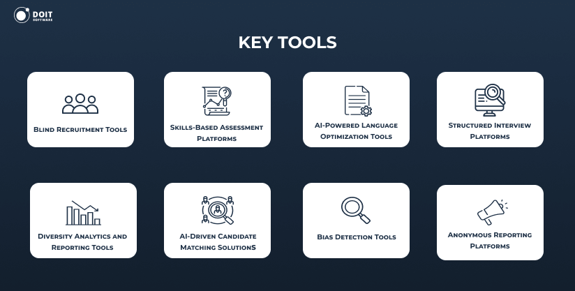 workplace equity technology key tools