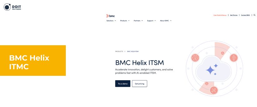 servicenow competitors BMC Helix ITMC