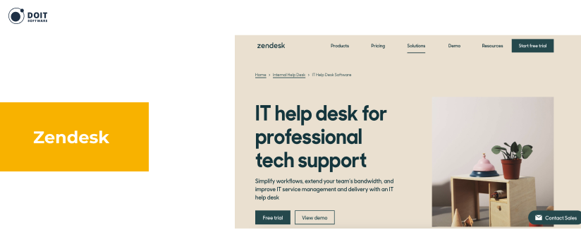 servicenow competitors Zendesk