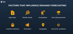 demand forecasting in supply chain optimization