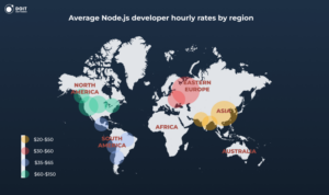 how much does it cost to hire node js developers