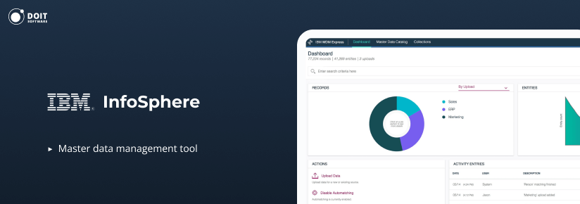 Top 16 Data Management Tools | Review 2025 [Pros & Cons]