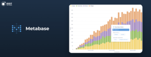 list of metabase alternatives overview