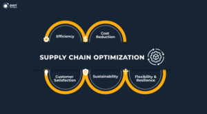 supply chain optimization benefits