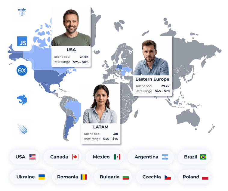 hire nodejs developers in the us latam and europe