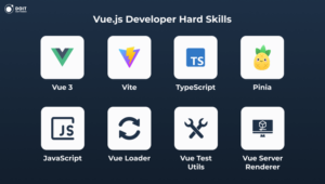 how to hire vuejs developers with right skills