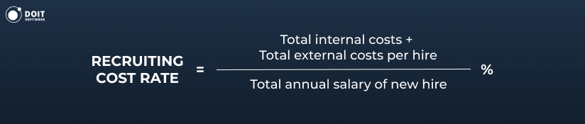 How to Calculate Cost Per Hire: Formula & Steps [+ Averages]
