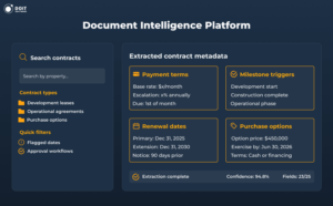 document intelligence platform for lease automation