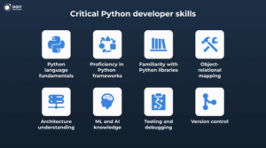 most in demand python developer skills