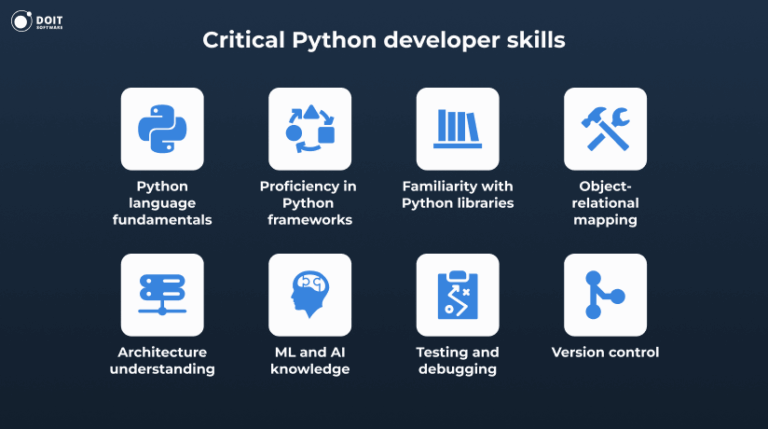 Must-Have Python Developer Skills [Role-Based Examples]