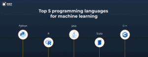 machine learning engineer skills programming languages