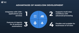 make developer job description advantages of make.com experts