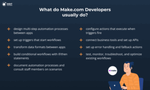 make developer job description responsibilities