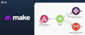 n8n vs make vs zapier what is make