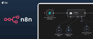 n8n vs make vs zapier what is n8n