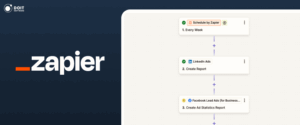 n8n vs make vs zapier what is zapier