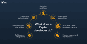 zapier developer job description responsibilities