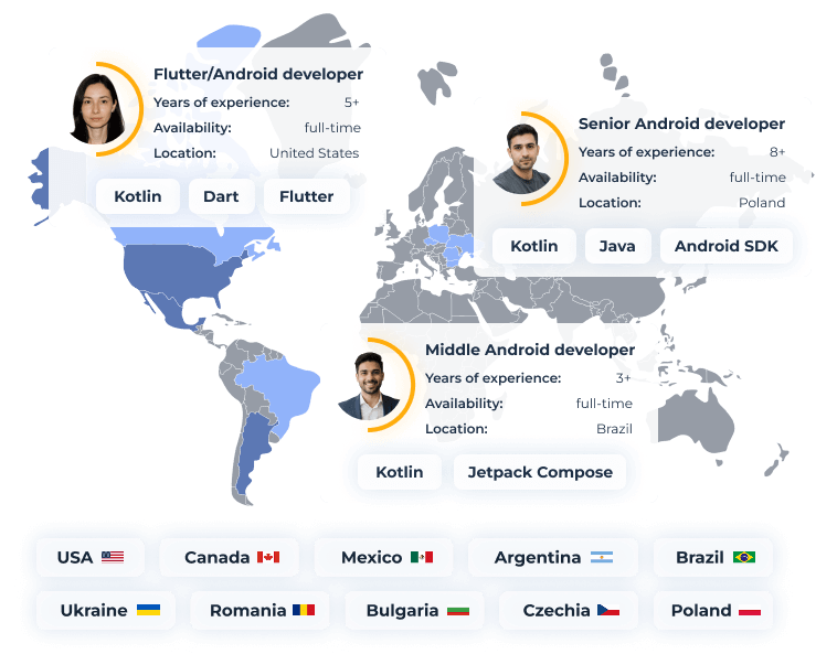 hire android developers with doit software