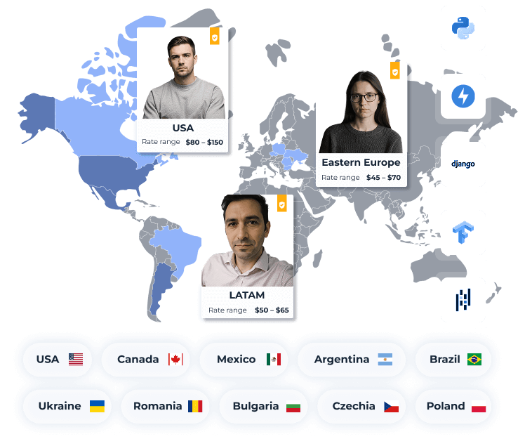 hire python developers with doit software