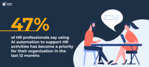 hr business process automation statistics