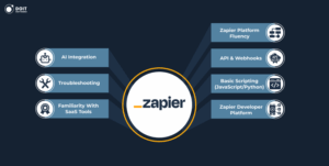 zapier developer skills
